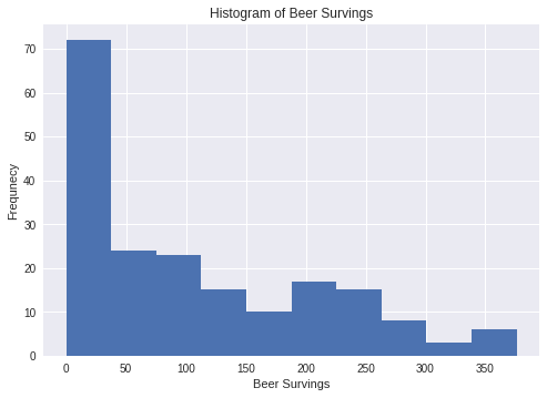 ../_images/MPL02-Data Visualization with Pandas and Matplotlib_58_1.png